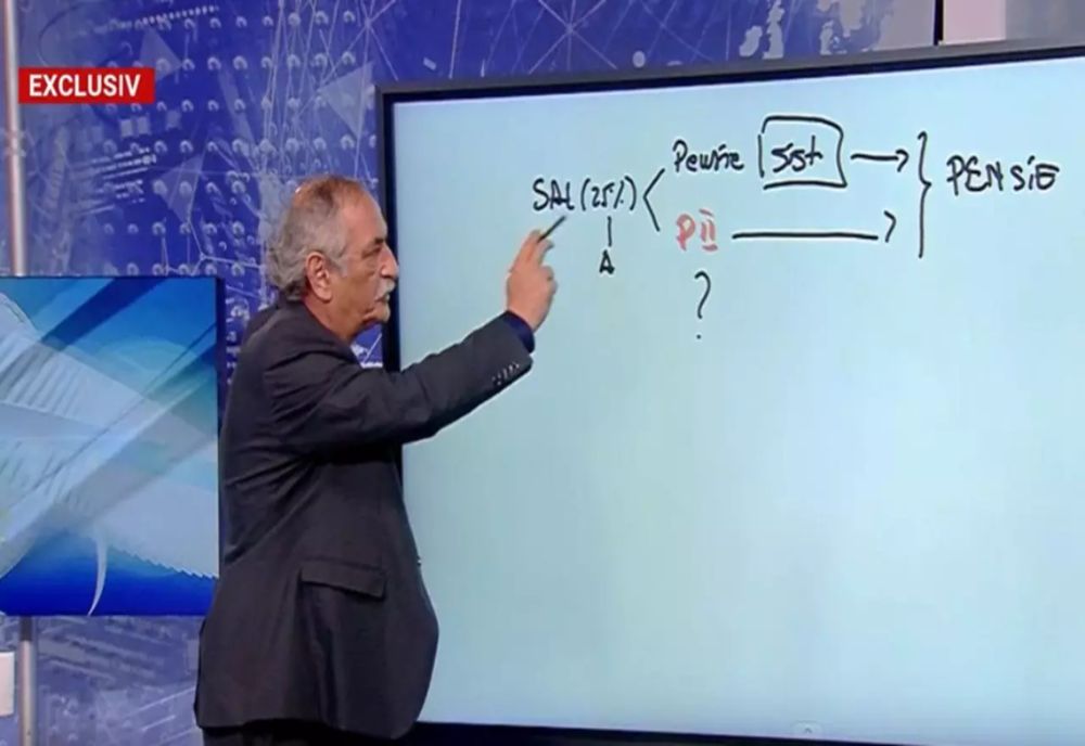 CONTRIBUȚIILE ROMÂNILOR LE PENSIE SE SCHIMBĂ DIN 2026